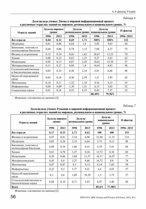 анализ проблем в семейных отношениях стив павлина